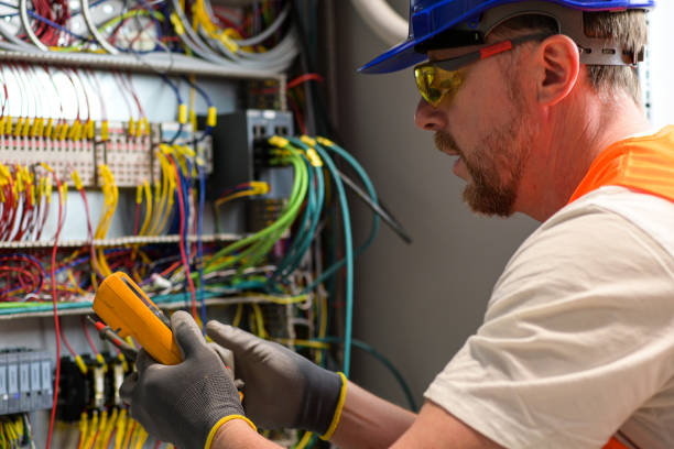 Best Commercial Electrician Services  in Winnsboro, SC